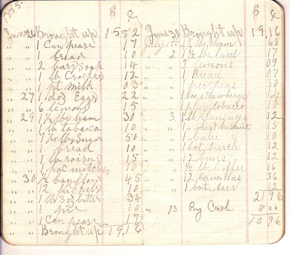 1885 Grocery account book James M. Tilton page 10 - www.WhalingCity.net